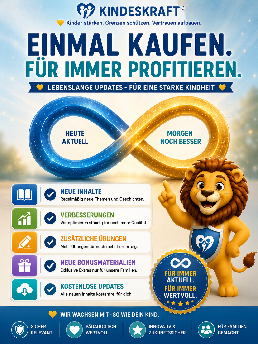 KINDESKRAFT® - Starter System – 9 liebevoll entwickelte Bausteine für mehr Mut, Gefühle, Grenzen und innere Stärke.