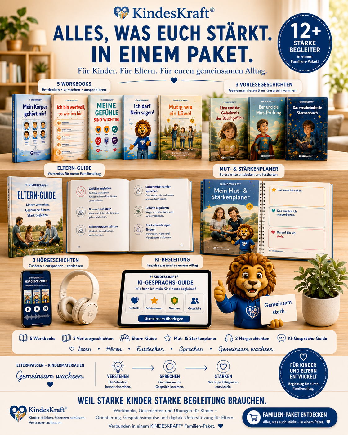 KINDESKRAFT® Familien-Paket – Kinder stärken & Eltern sicher begleiten