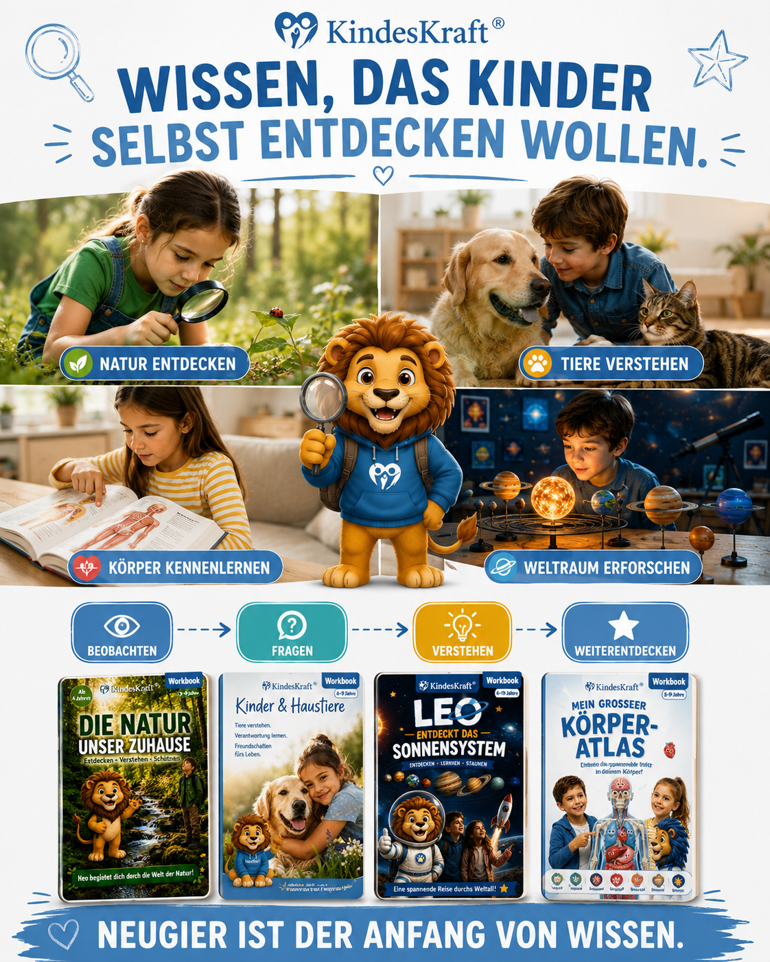 KINDESKRAFT® Wissenspaket