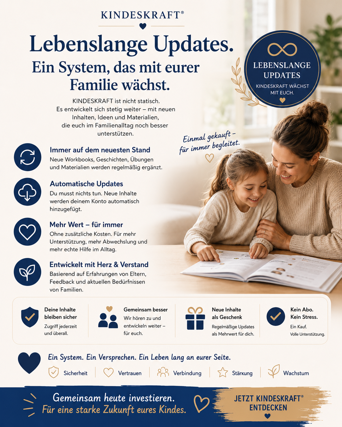KINDESKRAFT® Komplettsystem