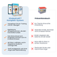 Kindeskraft™ Komplett-System | Mach dein Kind stark!