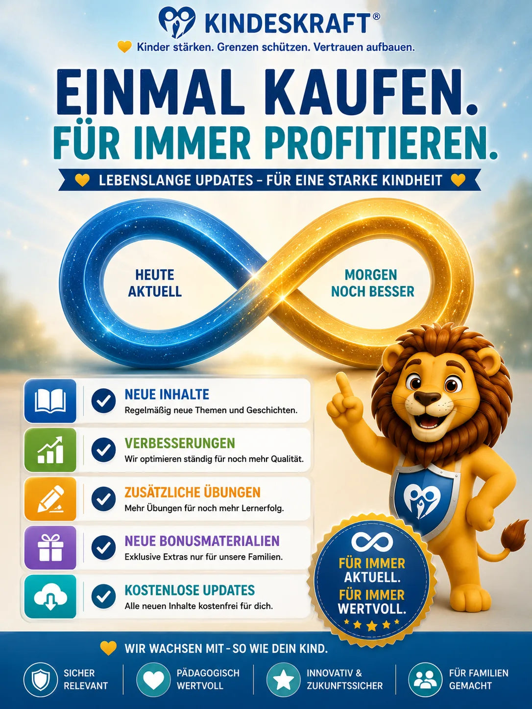 Pubertät Verstehen